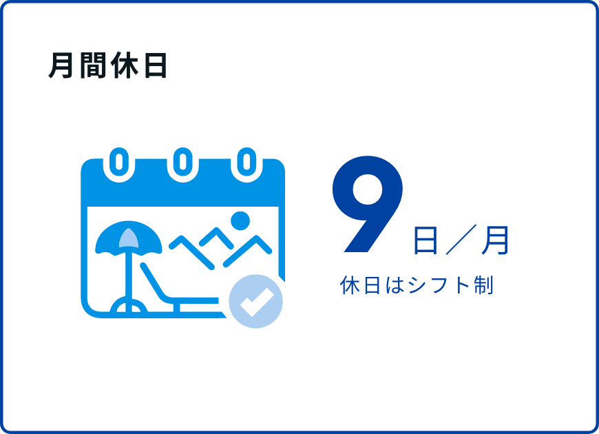 月間休日
